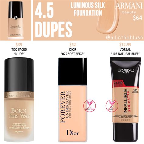 giorgio armani foundation dupes